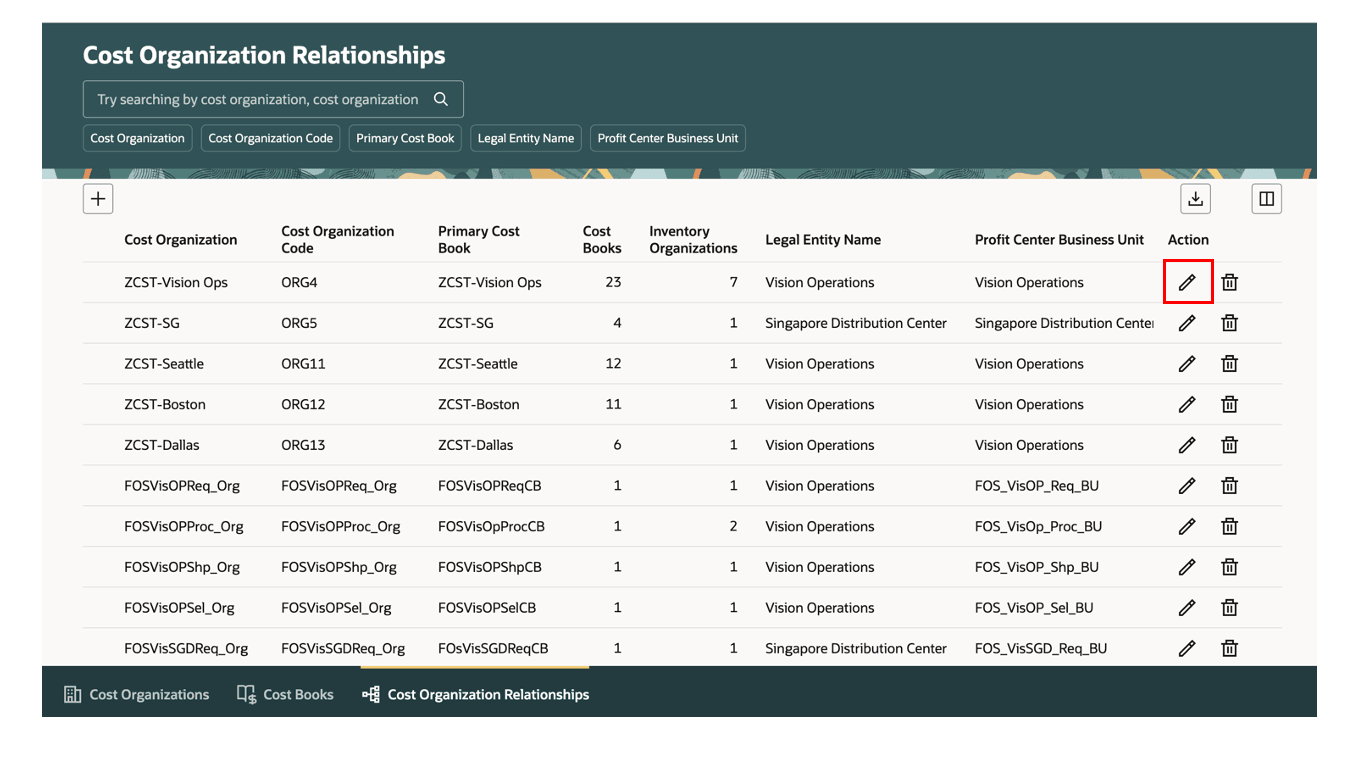 Figure 4: Edit or Delete a cost organization using the action button
