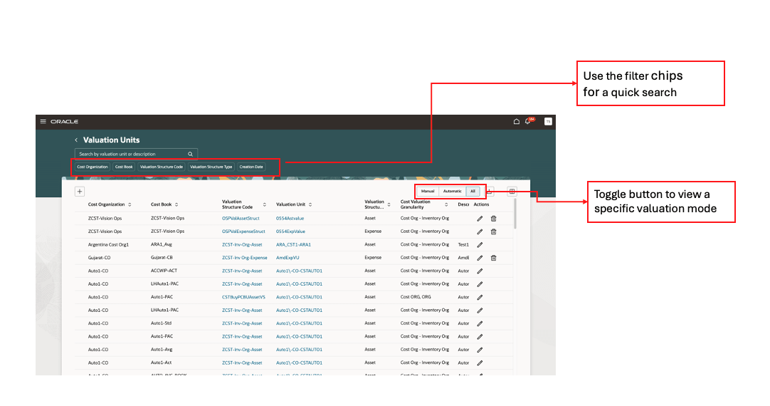Figure 1 - Valuation Units UI