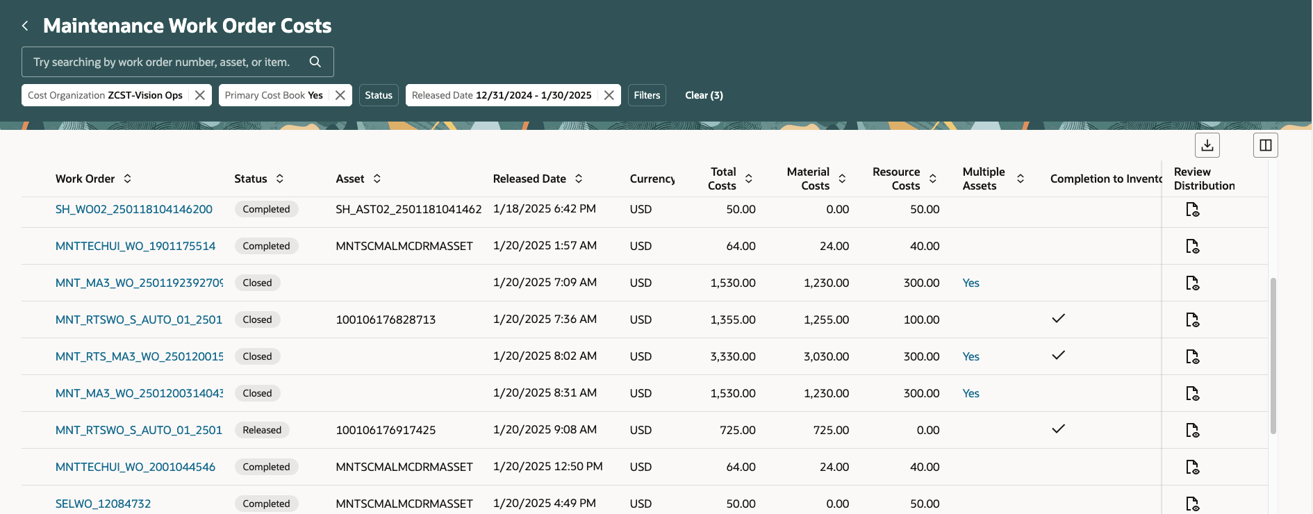 Maintenance work order costs summary page