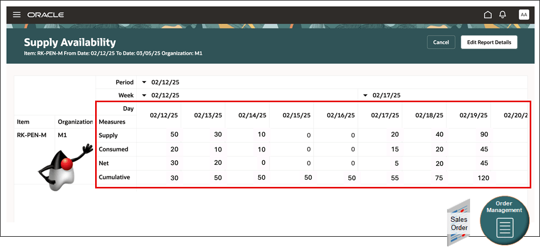 Supply Availability page