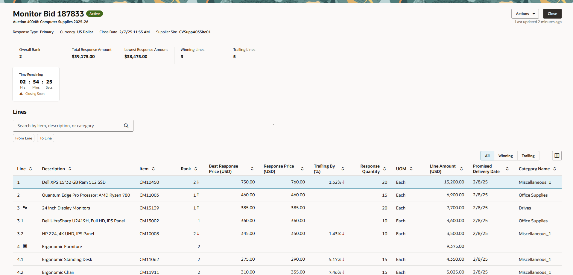Monitor Negotiations in Supplier Portal