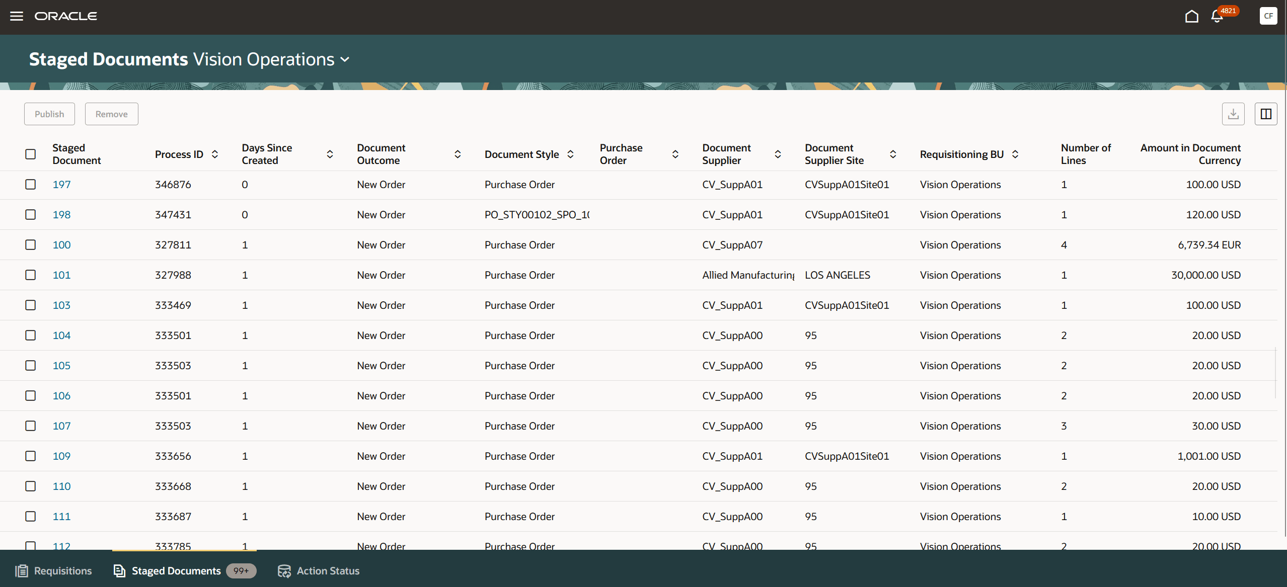 Redwood Staged Documents