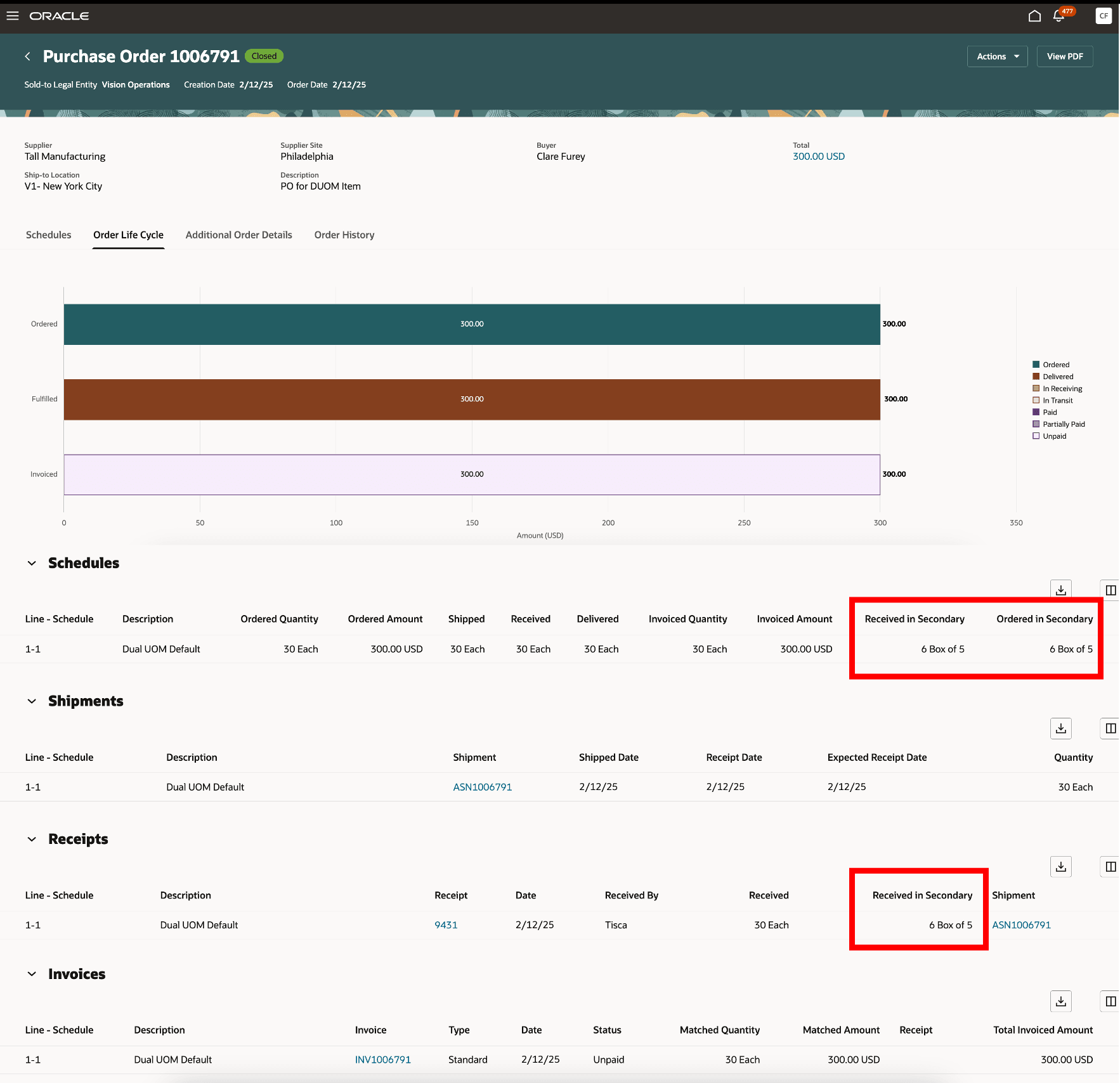 Purchase Order Life Cycle Showing Secondary Quantities