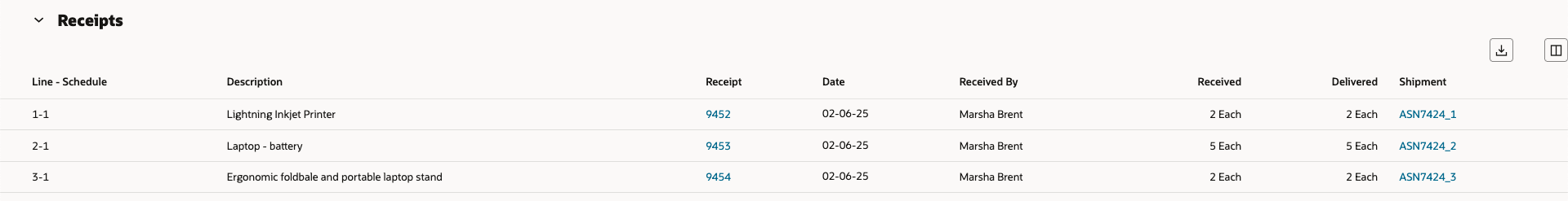 Receipts Table with New Attribute