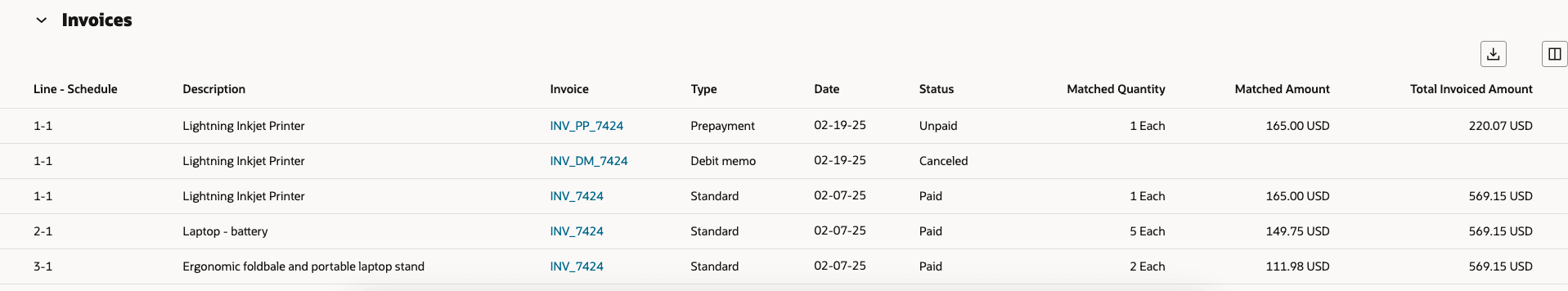 Invoices Table Showing Invoice Type