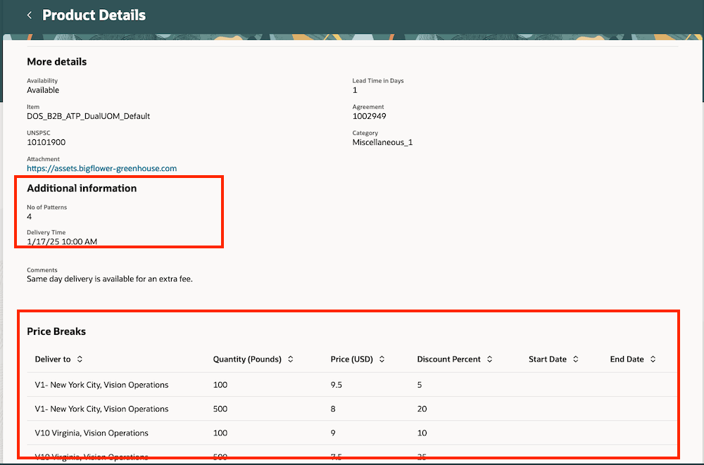 DFFs and Price Breaks on a BPA Lin