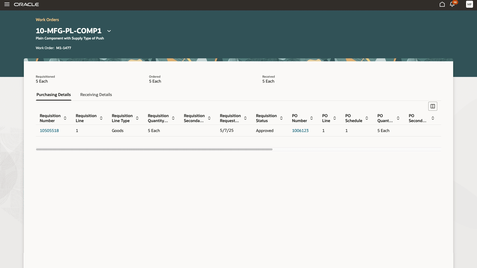 Purchasing Details of a Requisitioned Item