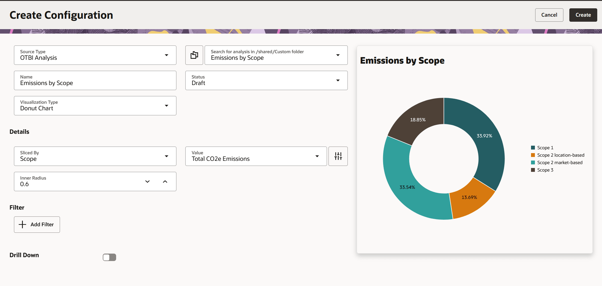 Create OTBI KPIs and Data Visualizations