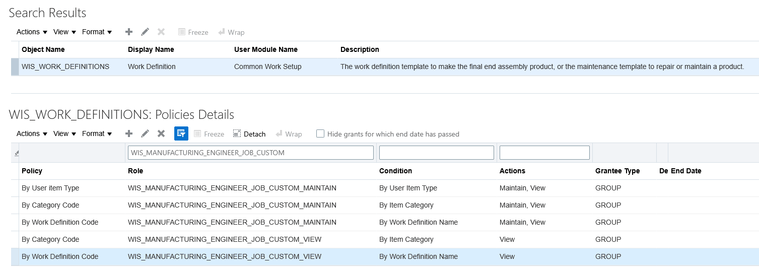 Data Security Policies