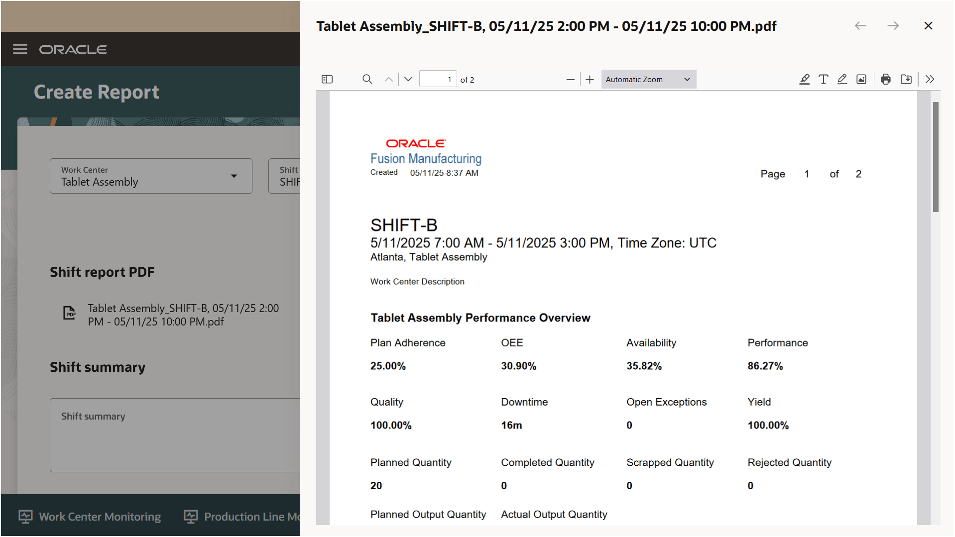 Shift Report Showing Work Center KPIs