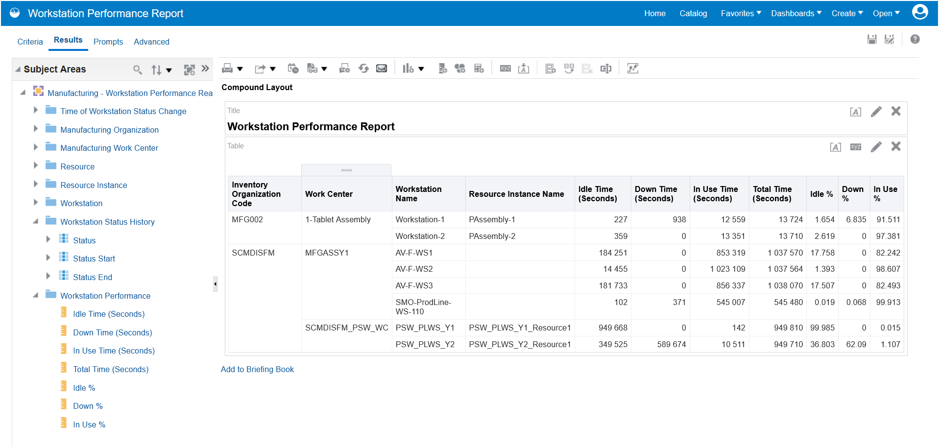 Manufacturing - Workstation Performance Real Time