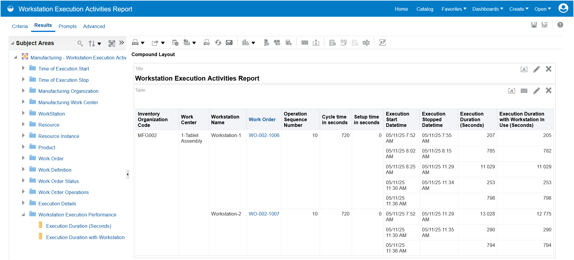 Manufacturing - Workstation Execution Activities Monitoring Real Time Subject Area