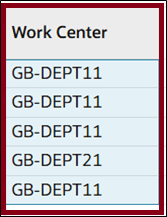 Rearranging Columns Using Drag and Drop