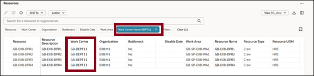 Active Filter Applied