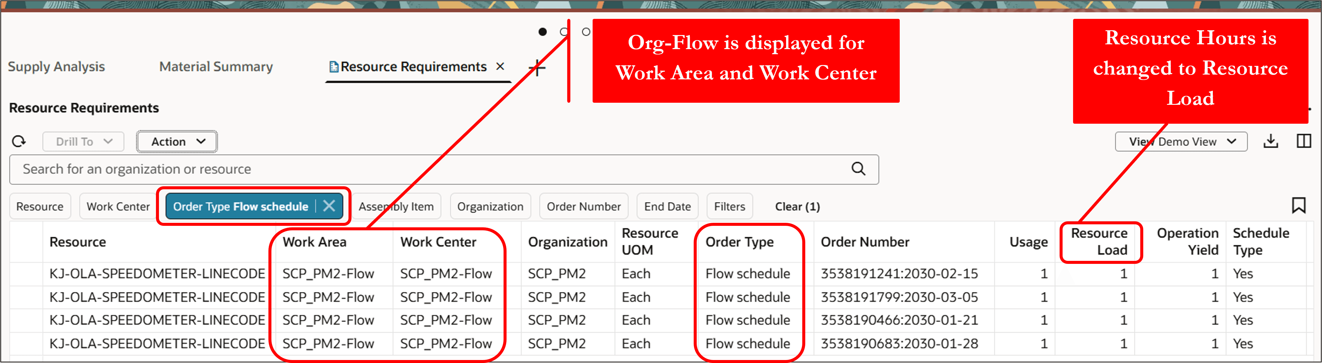 Resource Requirements Filtered by Order Type