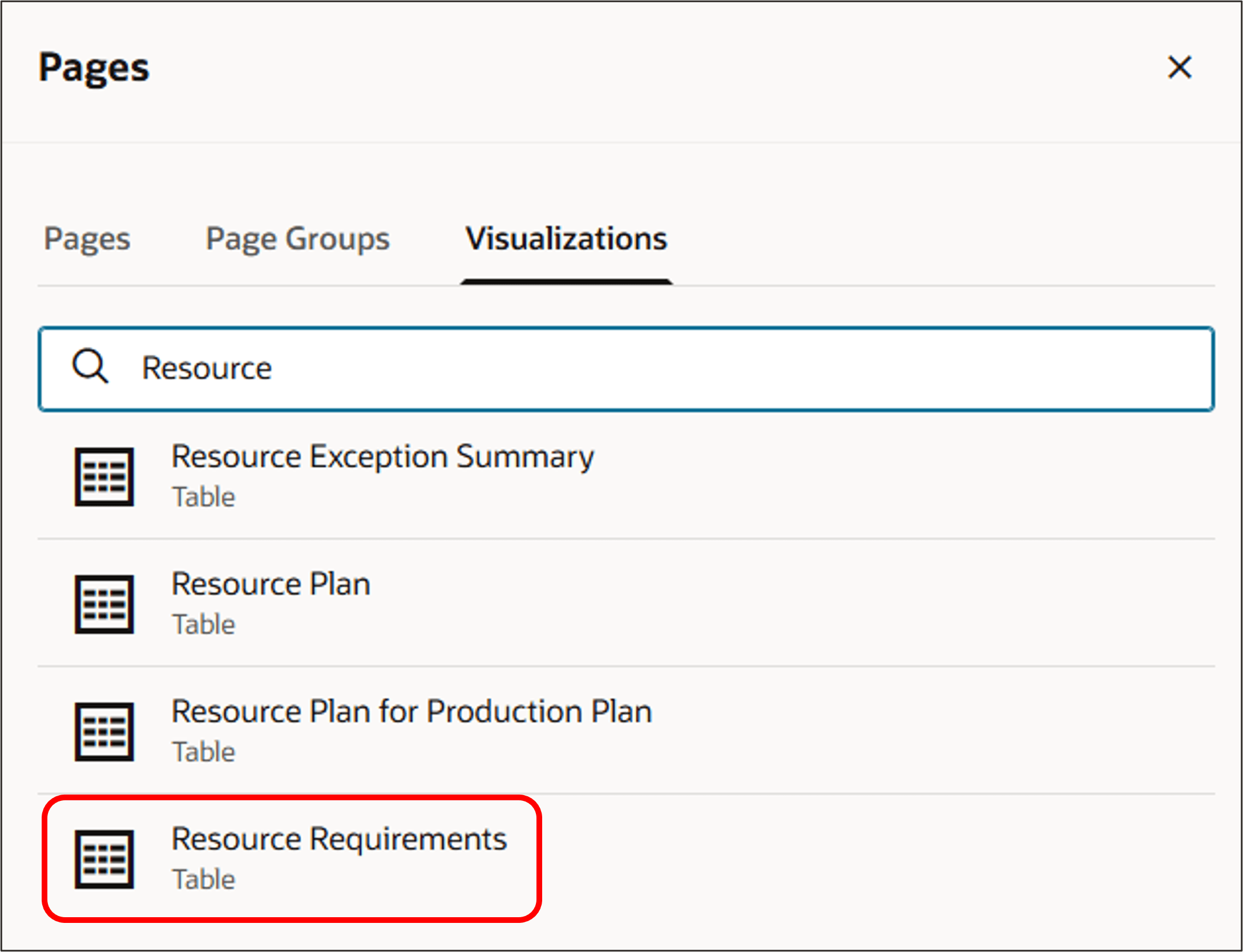 Selecting Resource Requirements from the Visualizations Tab