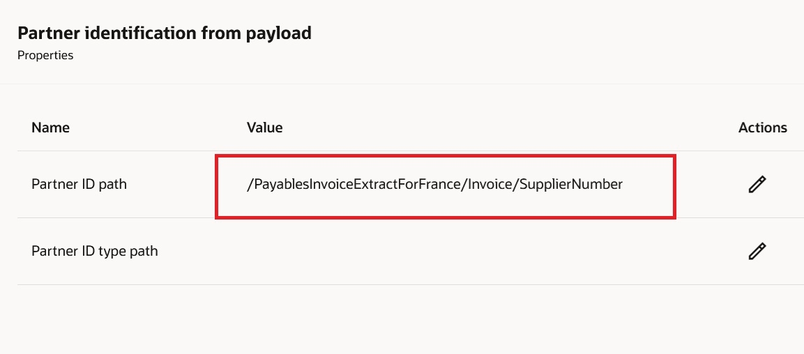 Partner Identification From Payload