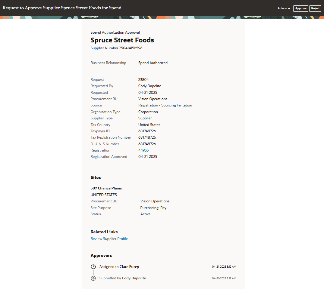 Spend Authorization Approval Notification