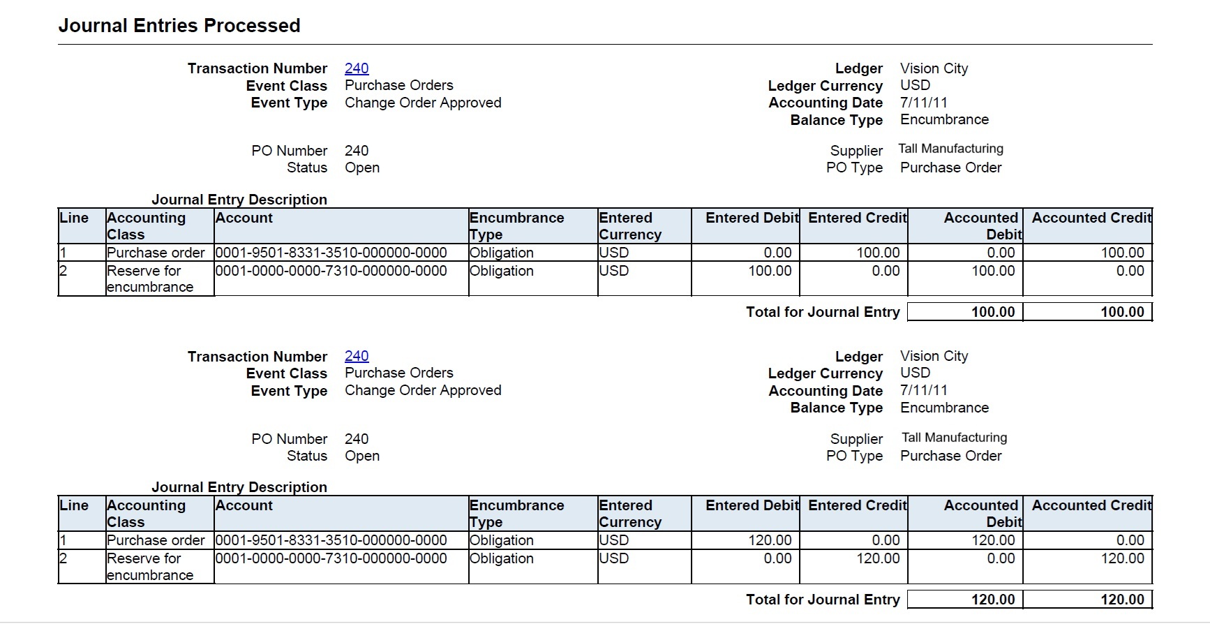 Encumbrance accounting for change order