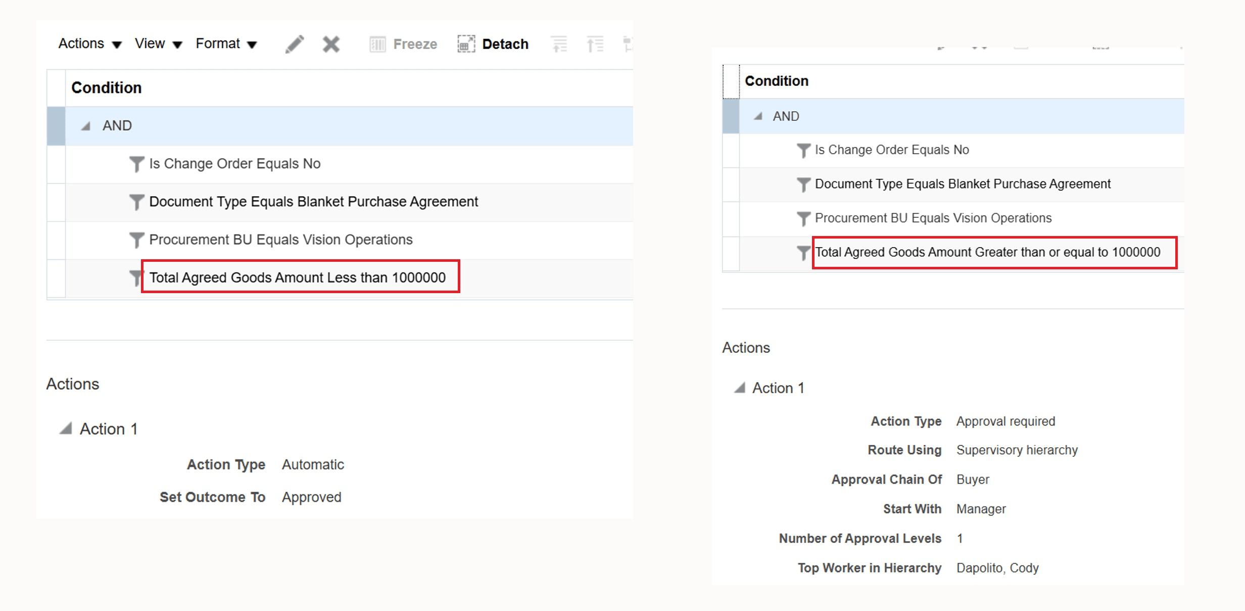 Blanket purchase agreement approval rules