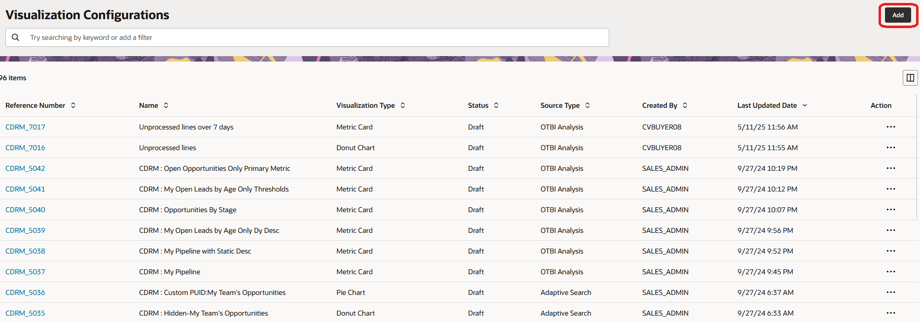 Visualization Configurations Page