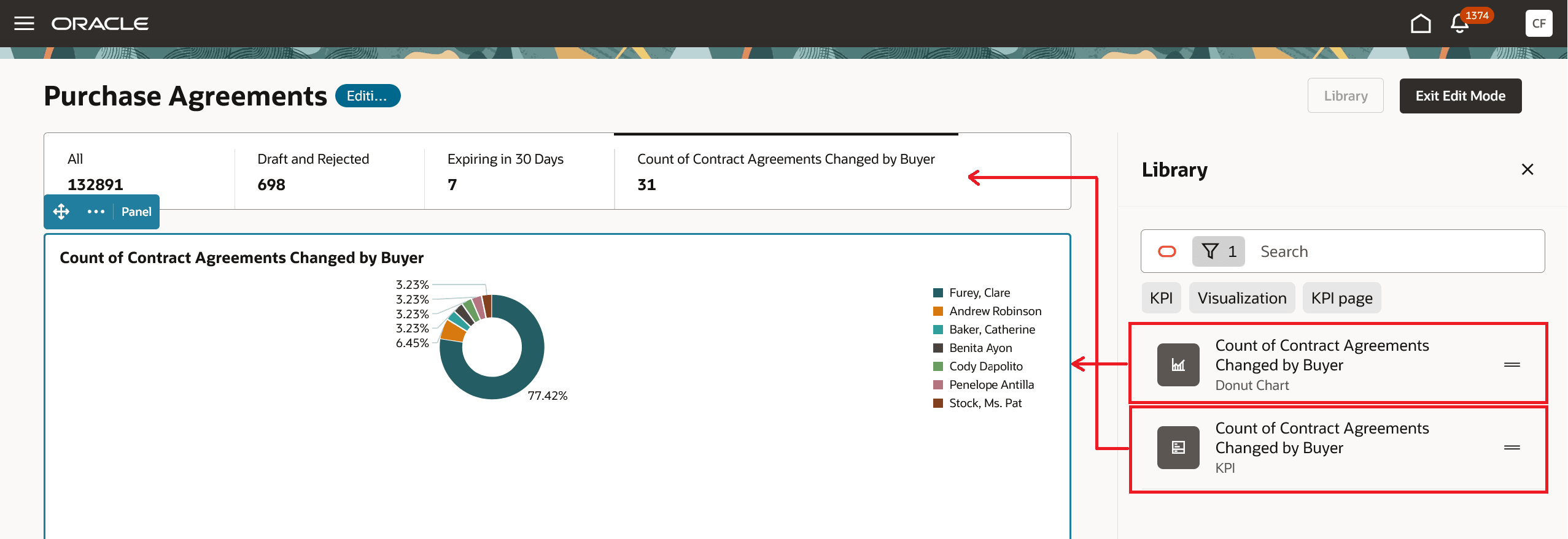 Add OTBI KPIs and Data Visualizations to Manage Purchase Agreements Page