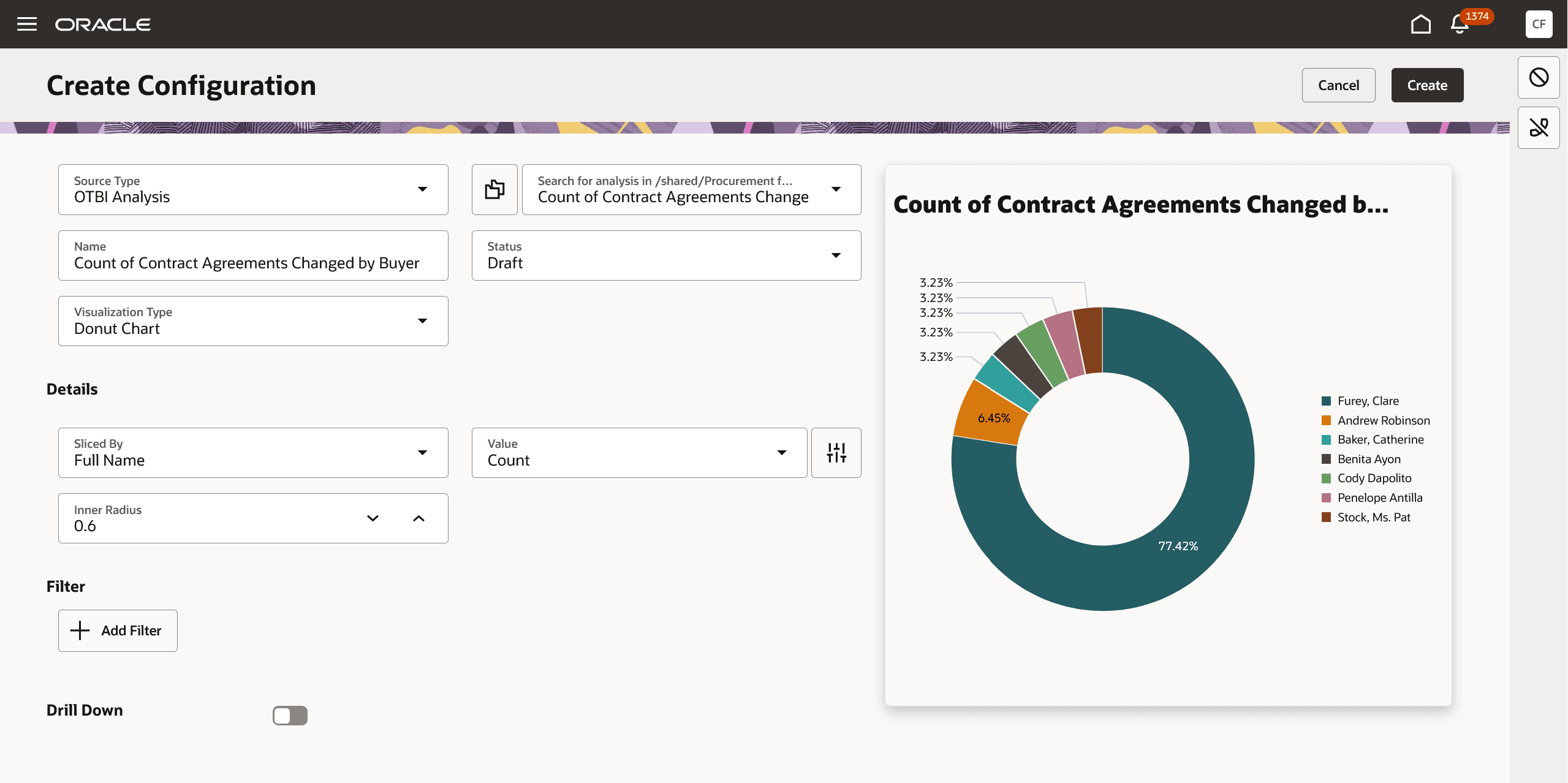 Add OTBI KPIs and Data Visualizations