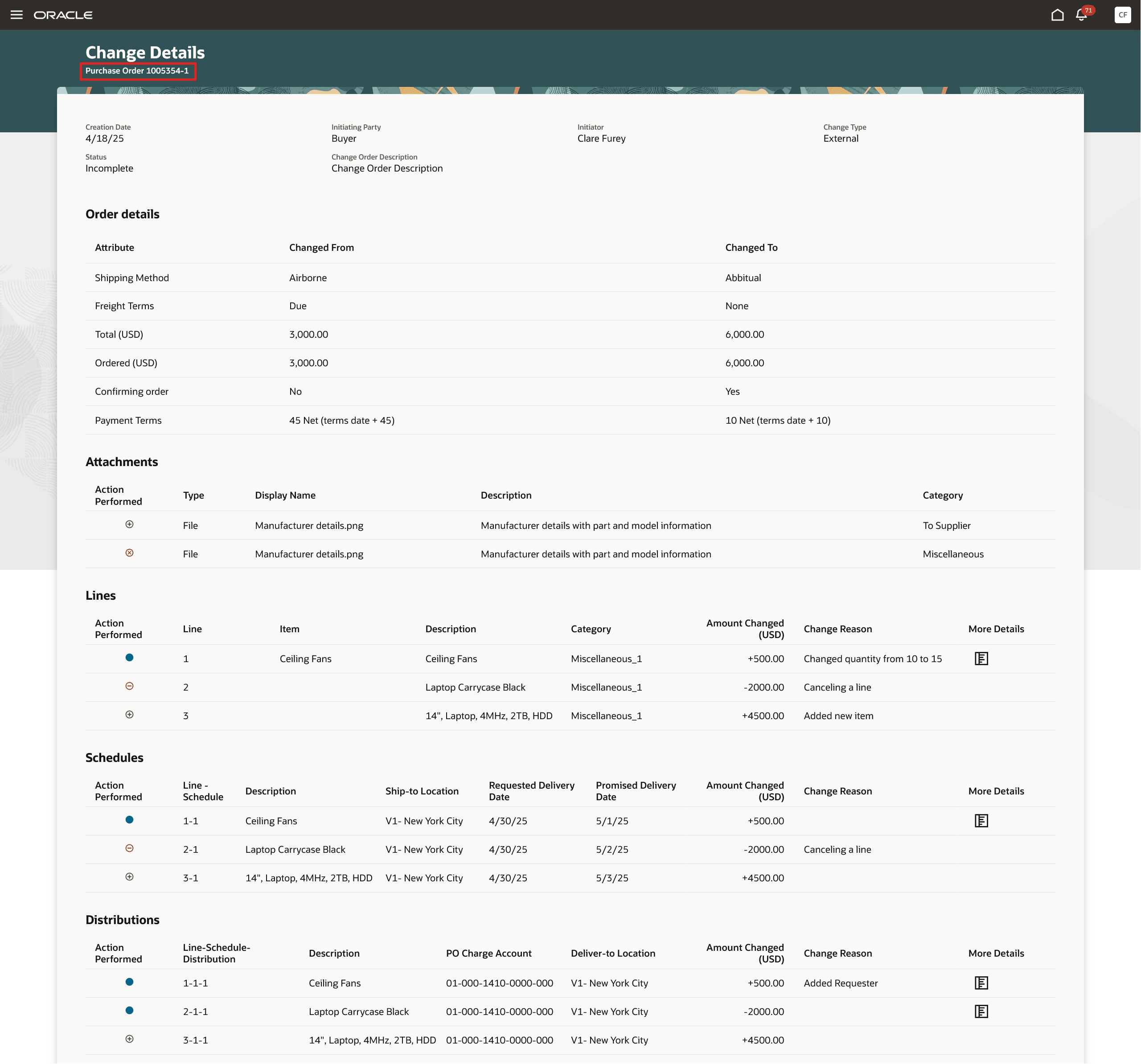 Changes Proposed in Change Order Version 1 are Indicated on the Change Details Page