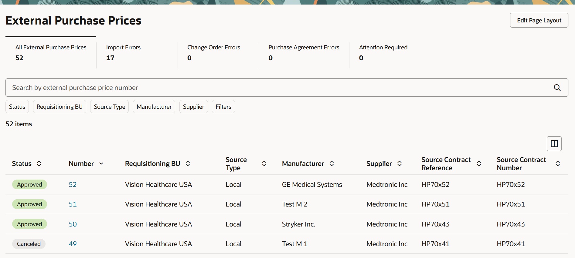All External Purchase Prices KPI