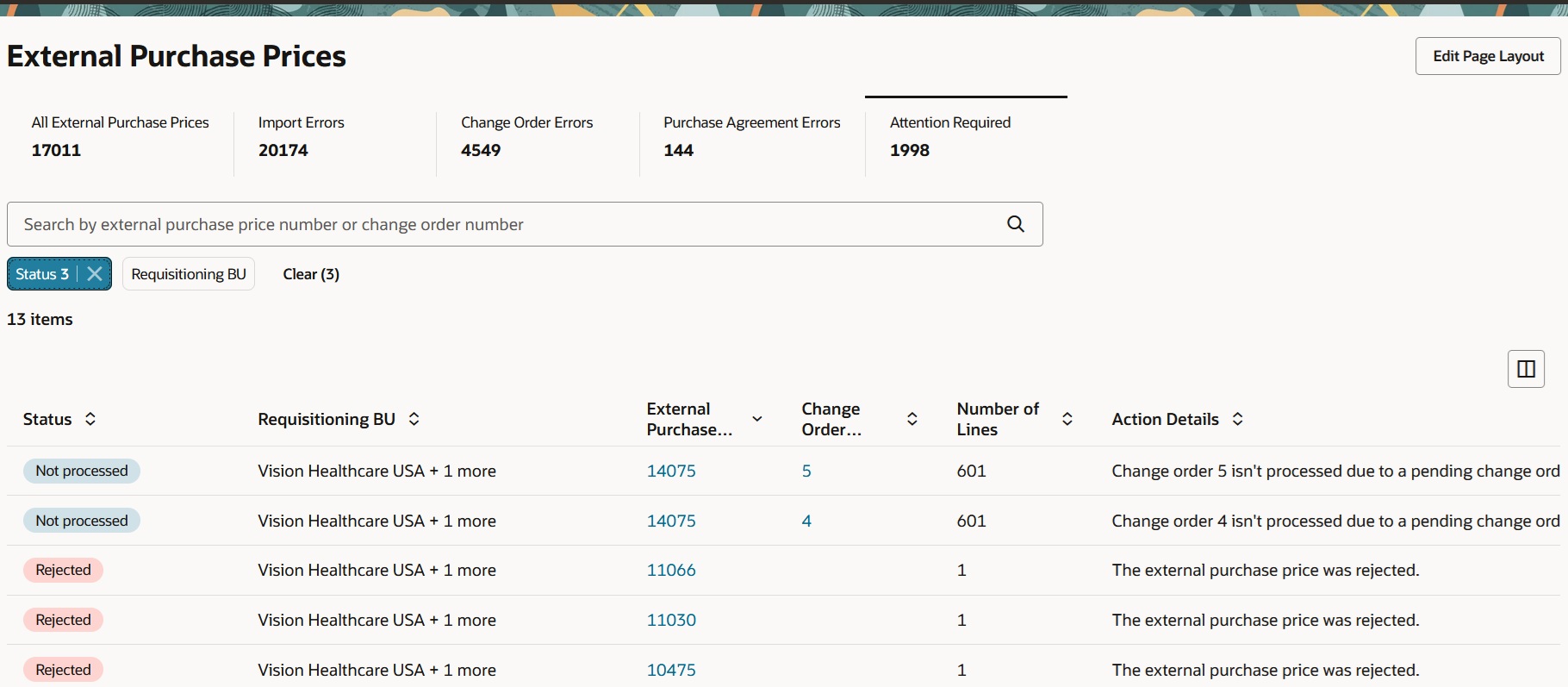 Attention Required KPI