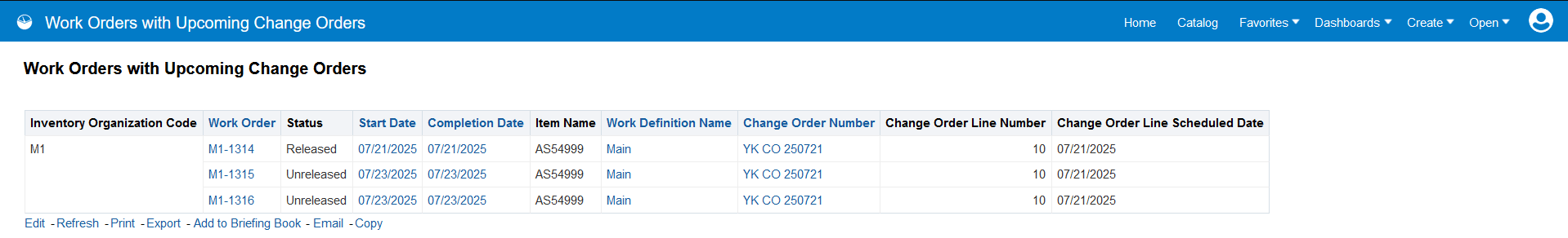 Work Orders with Change Orders Analysis