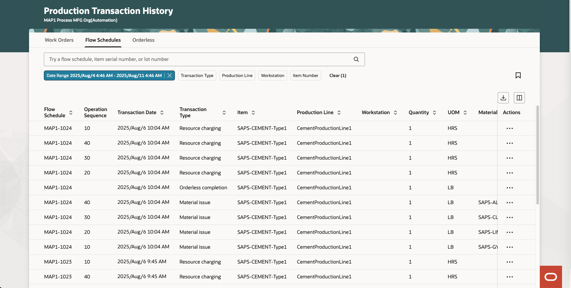 Production Transaction History Flow Schedules page