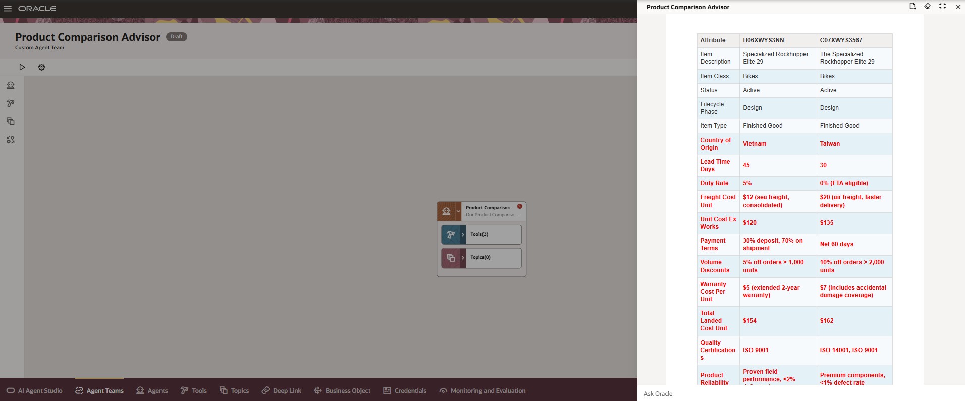 Product Comparison Result