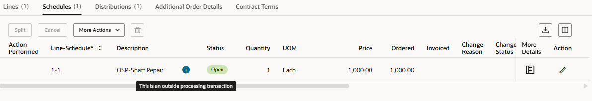 Order schedule associated to a work order