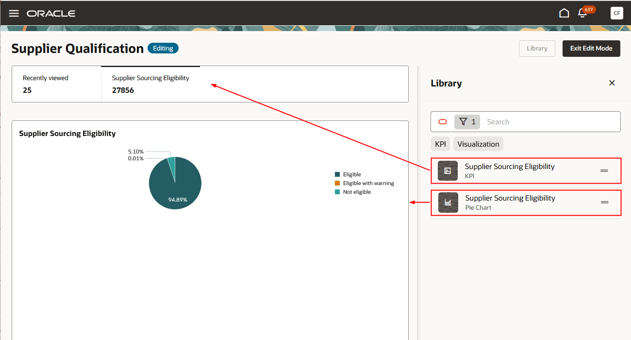 Add OTBI-Based KPIs and Visualizations to the Landing Page