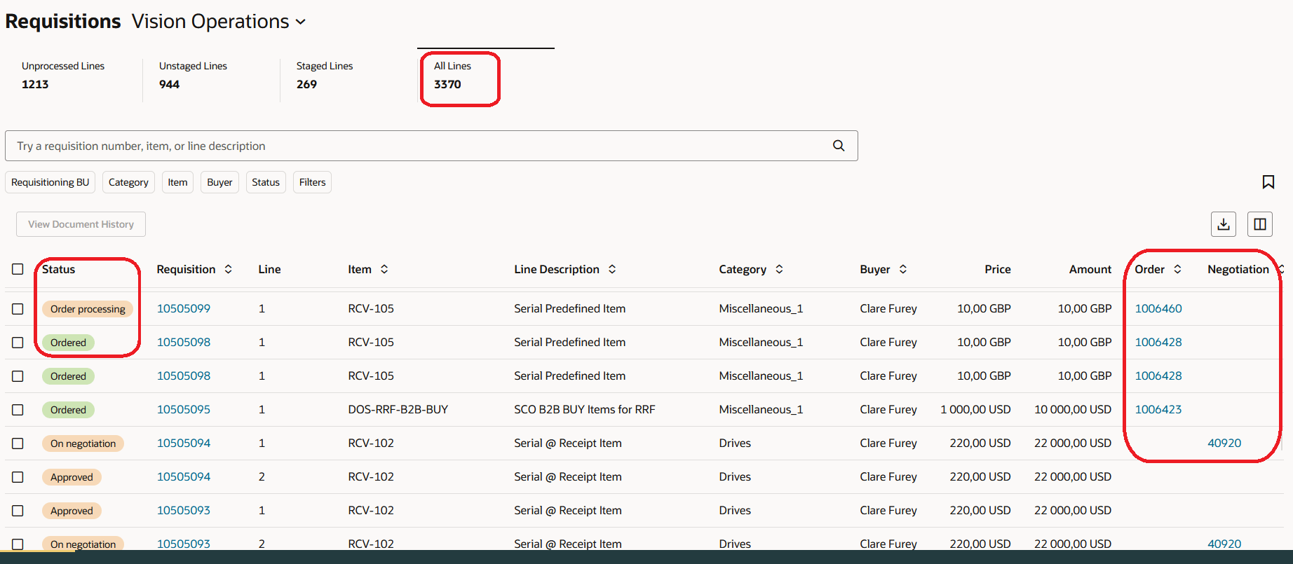 All Lines Metric on the Requisitions page