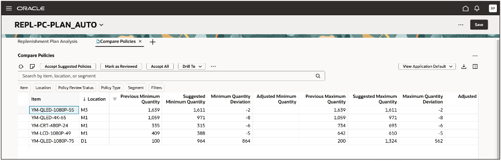 Compare Policies Table