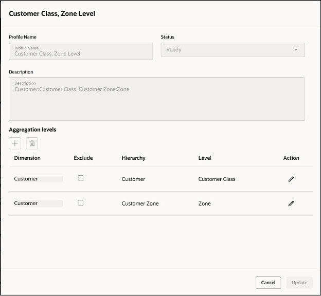 Drawer for Editing Planning Level Profile