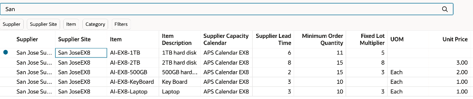 Using Search Bar and Suggested Filters