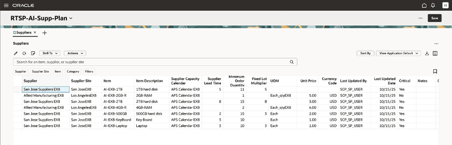 Suppliers Visualization