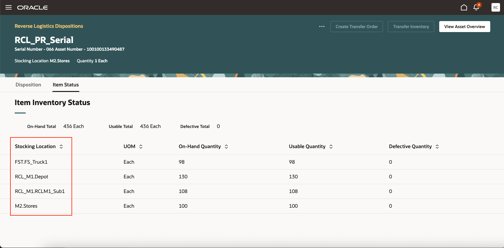 Reverse Logistics Dispositions: Item Status at Multiple Organizations