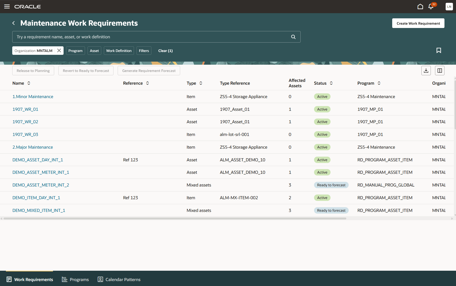 Work Requirements Tab