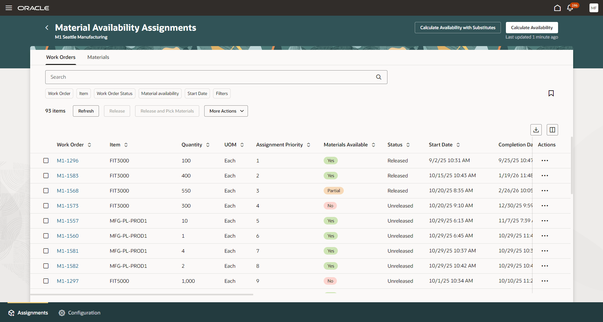 Work Order Material Availability Assignments
