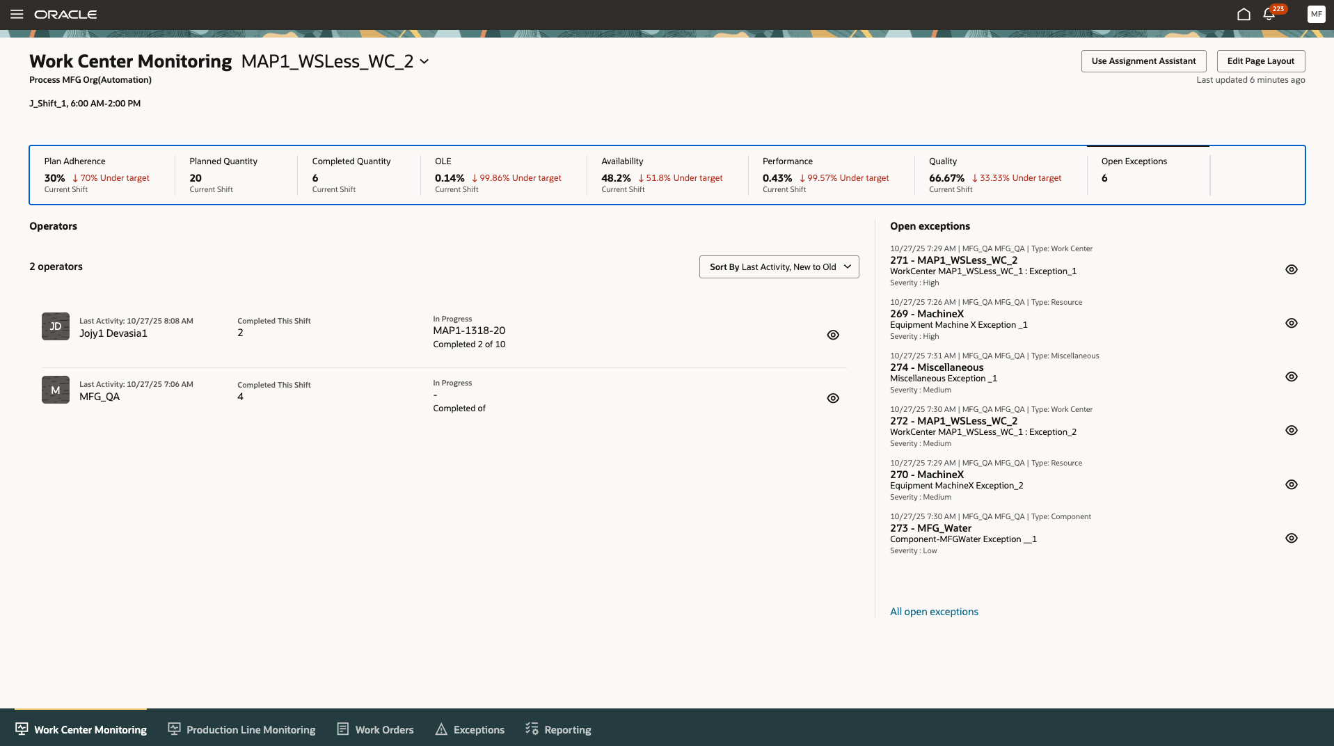 Monitoring page to monitor work center without workstations.&nbsp;