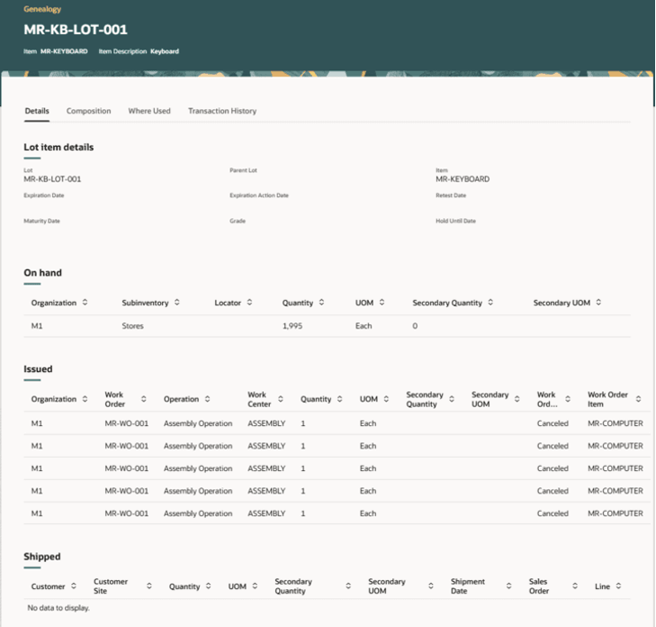 Genealogy Lot Details