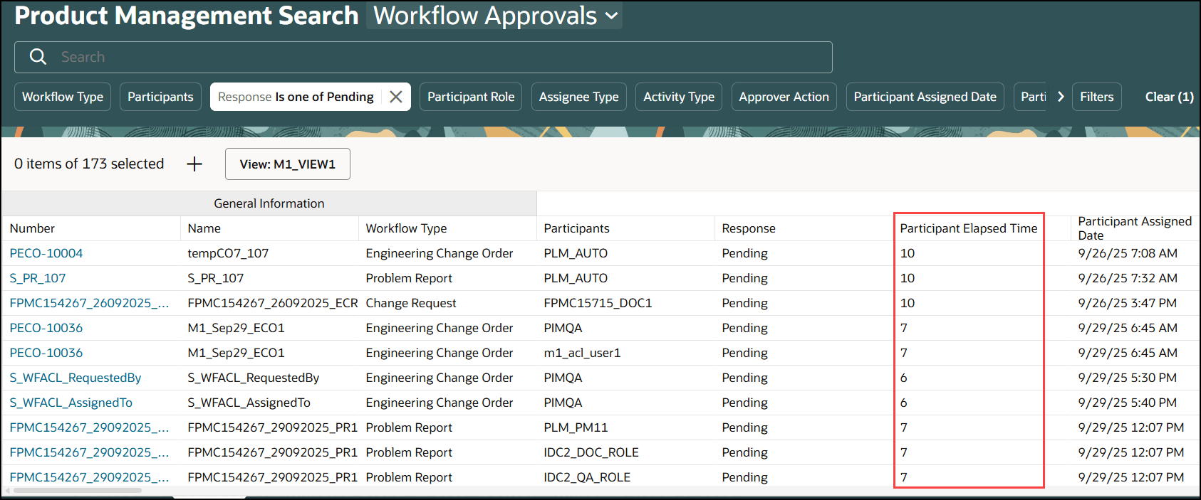 Participant Elapsed Time
