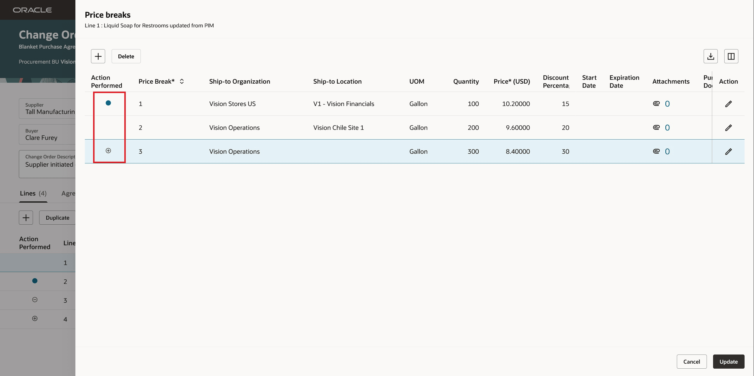 Action Performed Icons in the Price Breaks Drawer