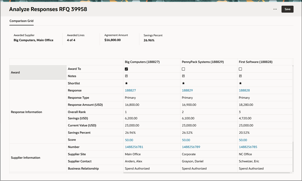 Analyze Supplier Responses