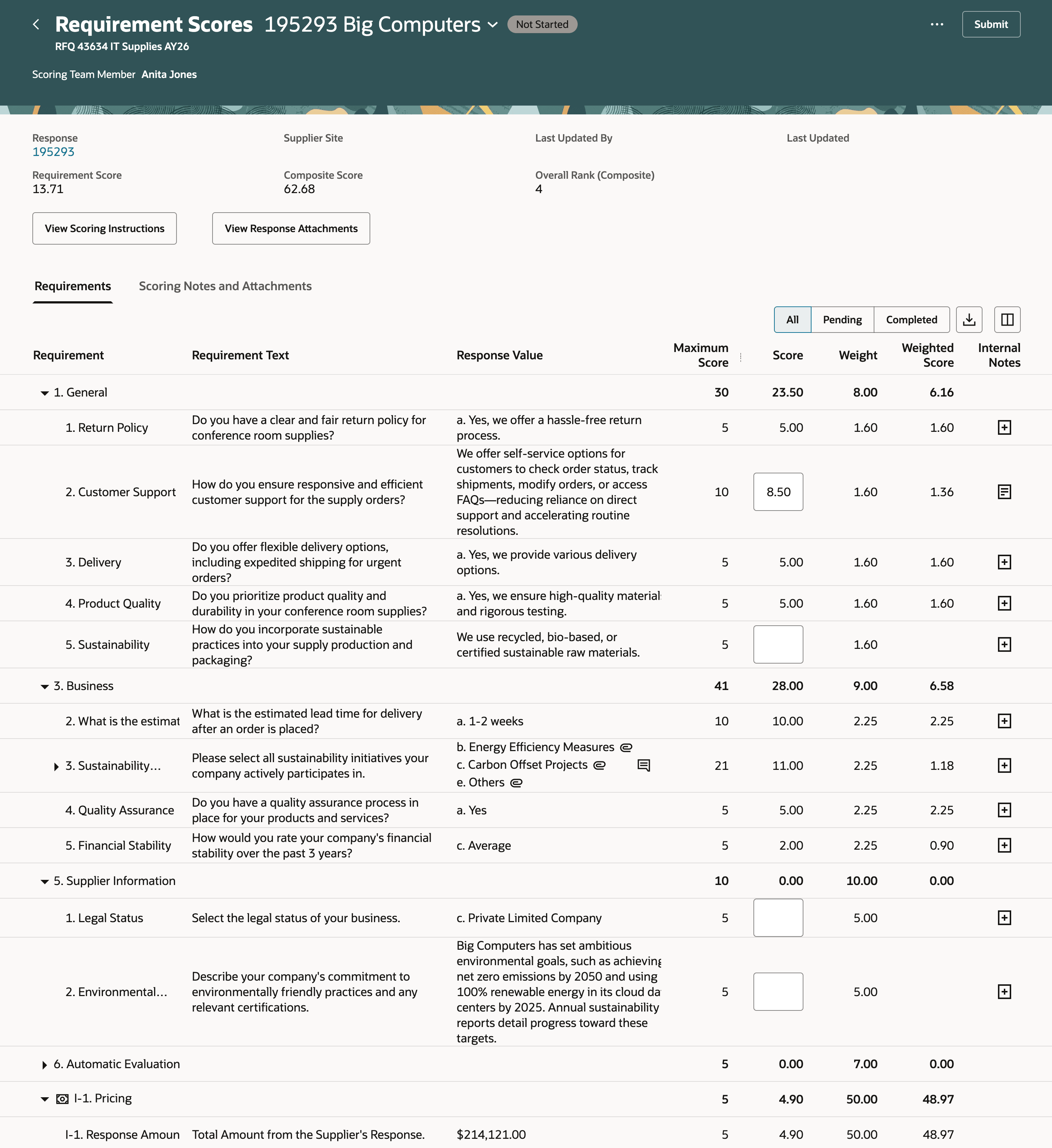 Enter and Submit Scores in Requirement Scores Page