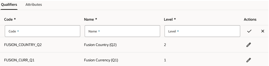 B2B Cross-Reference Qualifiers